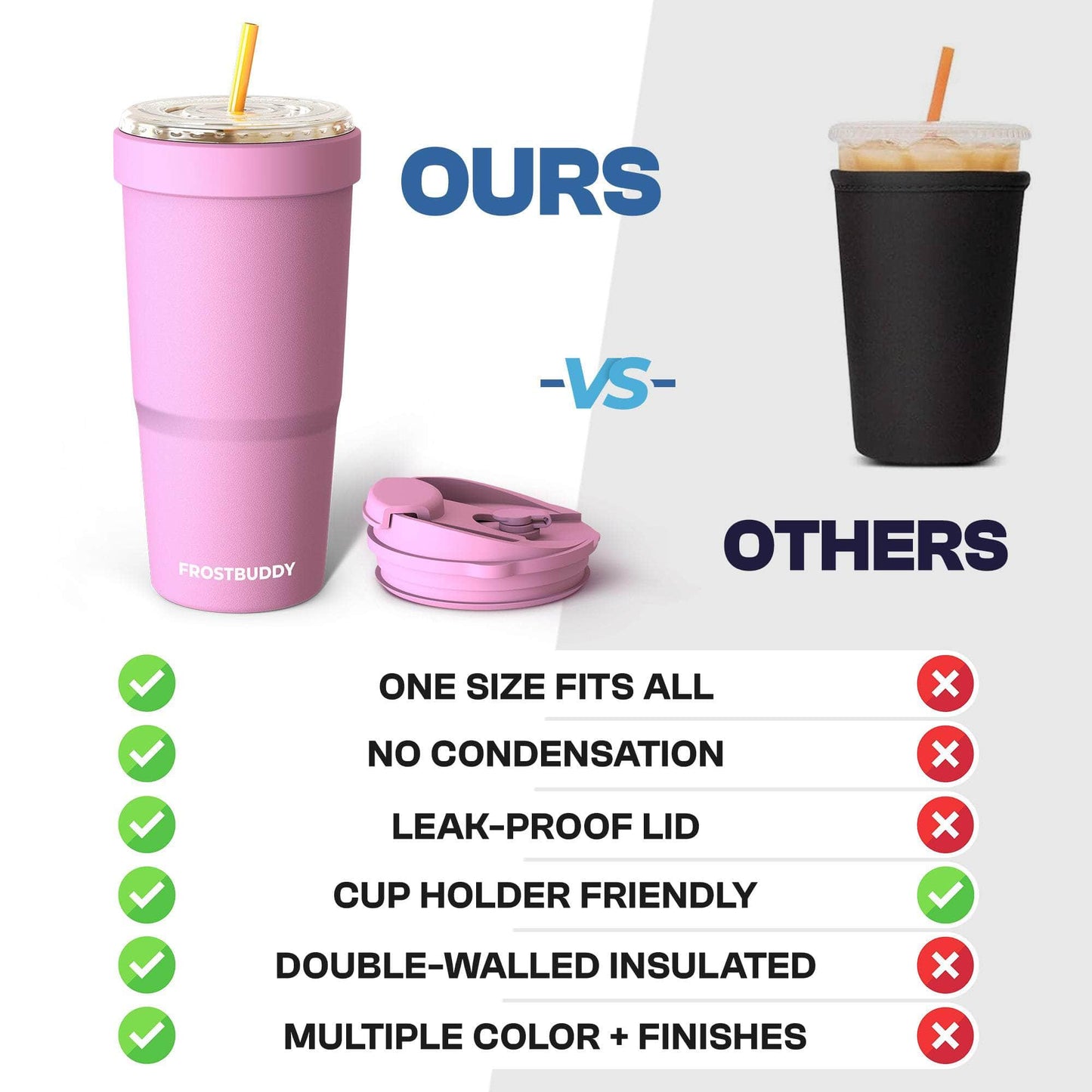 To-Go Buddy | Washington Nationals | Gameday